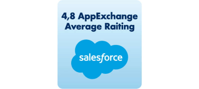 Salesforce